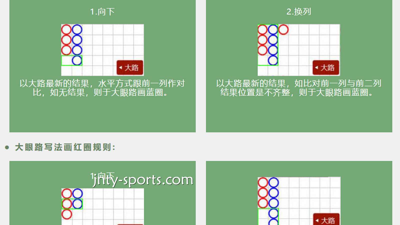 想要熟练玩转球盟会百家乐，“路”必须得了解
